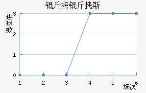 ����˹�п˽�������������