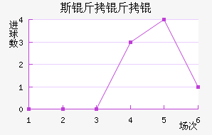 ˹����˽�������������