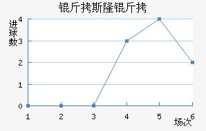 ��˹¡�½�������������