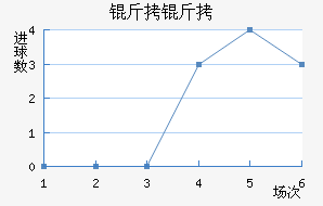 ���Ͻ�������������