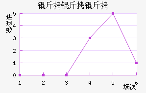 �����ðص������������������