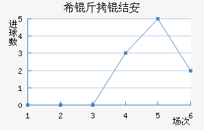 ϣ���ᰲ��������������