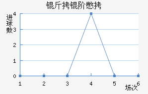 ���ױ���������������