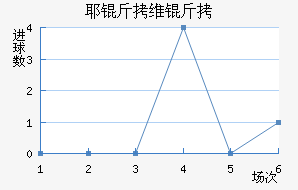 Ү��ά����������������