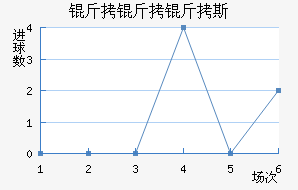 ������˹��������������