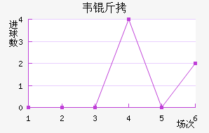 Τ��-���˽�������������