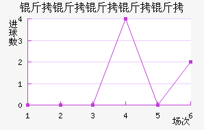 ���������½�������������