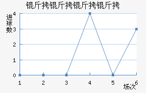 �������ɽ�������������