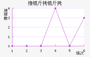 ά���ɽ�������������