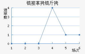 �����Ӹ��ս�������������