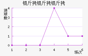 �����ͽ�������������