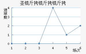 ʥ��������������������