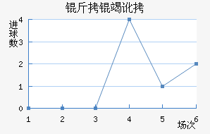 ���߶���������������