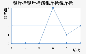 ����ŵ������������������