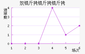 ū�����ǽ�������������