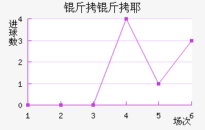 ����Үʲ�ٽ�������������