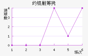 Լ�˳ǽ�������������