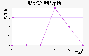 �׼��ɽ�������������