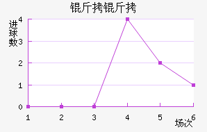 �������˹�˿󹤽�������������