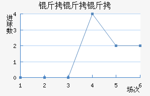 �����ǽ�������������