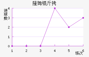 ¡ķ����������������