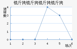 ����������������������