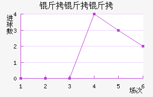 ��������������������