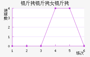 �����ﾺ��Ů���������������