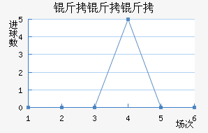 ��������������������