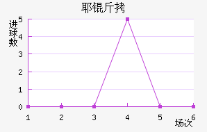 Ү�ý�������������