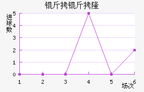 ����¡����������������������