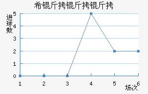 ϣ�����ǽ�������������