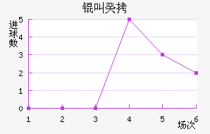 �й���������������