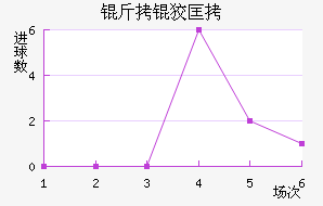 ���ƿ���������������