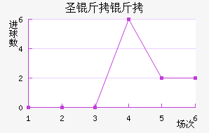 ʥ���׽�������������