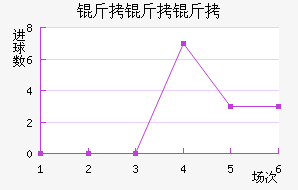 ��������������������