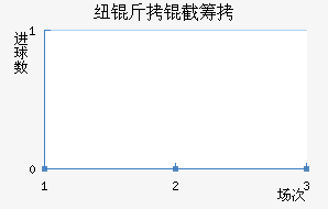 Ŧ���س�FC��������������