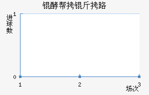 �Ͱ�˹��·��������������