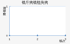 ���չ�ķ���½�������������