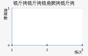 �����Ǿ�����������������