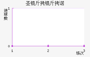 ʥ����ŵ��������������