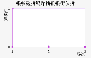 �¼����[�ֻ��������������