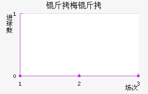 ��÷������������������