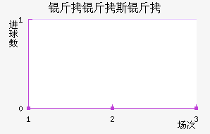 ����˹�ؽ�������������