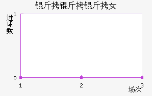 ������Ů���������������