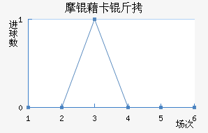 Ħ�忨���ӽ�������������