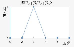 Ħ������Ů���������������