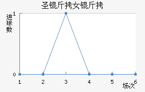 ʥ����ɯŮ���������������