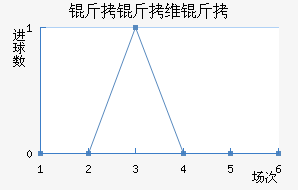 ����ά�˽�������������