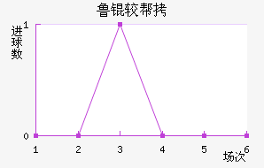 ³�ϰ½�������������